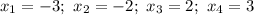 x_1=-3;\ x_2=-2;\ x_3=2; \ x_4=3