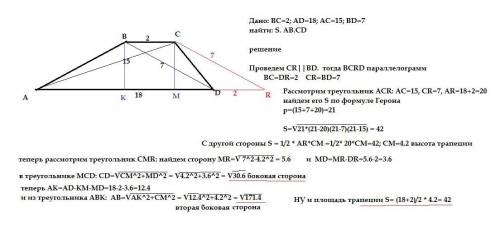 Найдите стороны и площасть трапеции