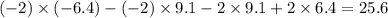 ( - 2) \times ( - 6.4) - ( - 2) \times 9.1 - 2 \times 9.1 + 2 \times 6.4 = 25.6