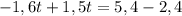 -1,6t+1,5t=5,4-2,4