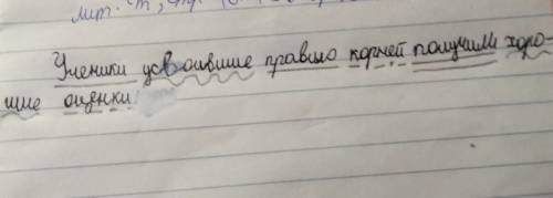 Сделайте синтаксический разбор предложения: Ученики усвоившие правило правописания корней получили х