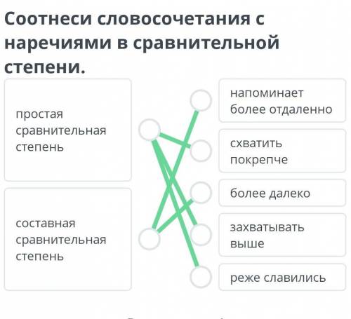 соотнеси словосочетания с наречиями в сравнительной степени простая сравнительная степень составная