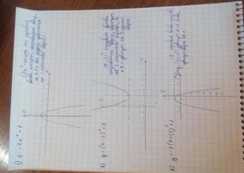 Постройте график функции 1)у=-2x²+1 2)y=-2(x+1.5)²+1 3)y=0.5x²-2