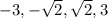 -3, -\sqrt{2} , \sqrt{2} , 3