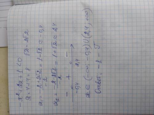 1. Укажіть число, що є розв'язком нерівності – х2 + 2x+1<0.AБ B Го12-1​