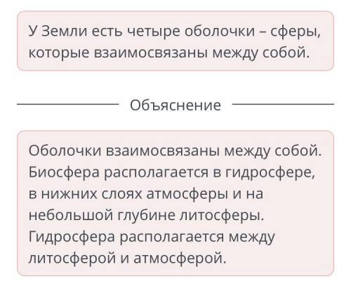 Расположи названия оболочек Земли, перемещая карточки. ELM12Крг.44са3123104.сна литосфераГидросферан