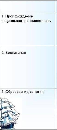 Характеристики Ассоль и Грея из романа Алые паруса (6 класс) ​бл ток на русском! ​