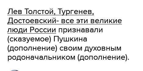 Лев Толстой, Тургенев, Достоевский- все эти великие люди России признавали Пушкина своим духовным ро