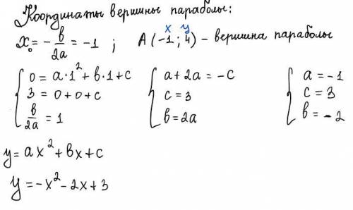 Задай формулой квадратичную функцию вида y = ax2 + bx + c, график которой изображен на рисунке.