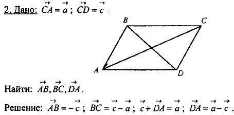 9. В параллелограмме ABCD: CA = а, CD = b. Выразите векторы AB,BC, DA через векторы а и b.​