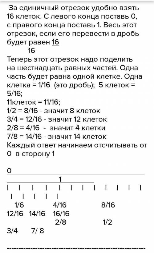 7. Изобразите на координатном луче с единичным отрезком равным 5 клеткам, точки, соответствующие чис