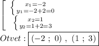 \left[\begin{array}{ccc}\left \{ {{x_{1}=-2 } \atop {y_{1}=-2+2=0 }} \right. \\\left \{ {{x_{2}=1 } \atop {y_{2}=1+2=3 }} \right. \end{array}\right\\\\Otvet:\boxed{(-2 \ ; \ 0) \ , \ (1 \ ; \ 3)}