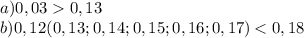 a) 0, 03 0,13\\b) 0, 12 (0,13;0,14;0,15;0,16;0,17) < 0,18