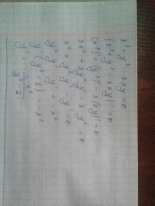 решить производные функции:f(u) =3(5u^2-u+4)^6. Y=5x^3/(5x-4)^3. X^3+y^3-3xy=0. X sin y+y sin x=0