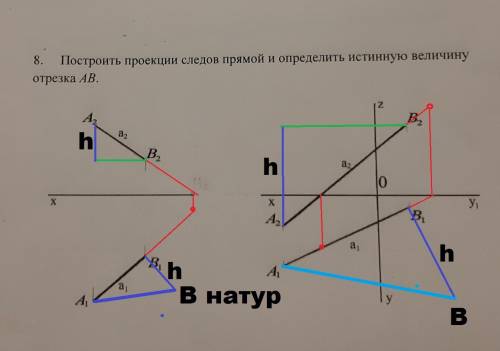 Построить проекции следов и определить истинную величину отрезка AB​