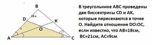 В треугольнике abc проведены две биссектрисы cd и ak, которые пересекаются в точке О. Найдите отноше