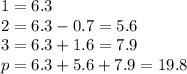 1 = 6.3 \\ 2 = 6.3 - 0.7 = 5.6 \\ 3 = 6.3 + 1.6 = 7.9 \\ p = 6.3 + 5.6 + 7.9 = 19.8