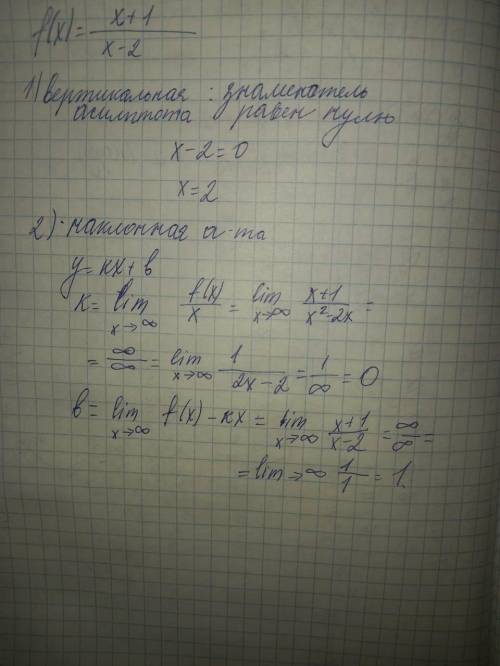 Найдите асимптоты графика функции y=f(x): f(x)=x+1/x-2 от С подробным объяснением