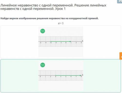 Найди верное изображение решения неравенства на кординатной прямой х>3​