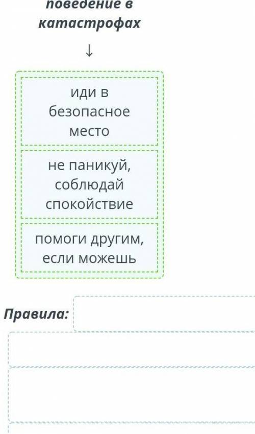 Сгруппируй правила. Правила безопасности в повседневной жизниПравила поведения на природеБезопасное