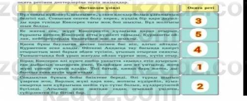 : 9-тапсырма. Берілген үзінділерді әңгіме композициясына сәйкес оқиға ретімен дәптерлеріңе теріп жаз