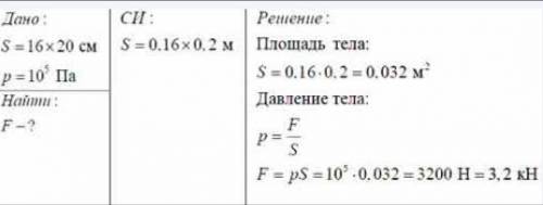 Барометр в классе показывает давление 750 мм рт.ст С какой силой оно давит на лист бумаги размерами: