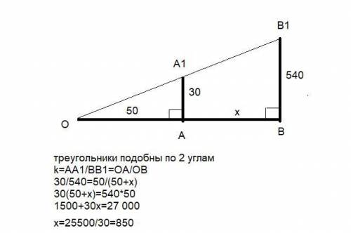 Не дайте погибнуть от геометрии.