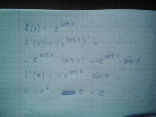 Производная сложной функции y=e^cosx в точке x=0 равна