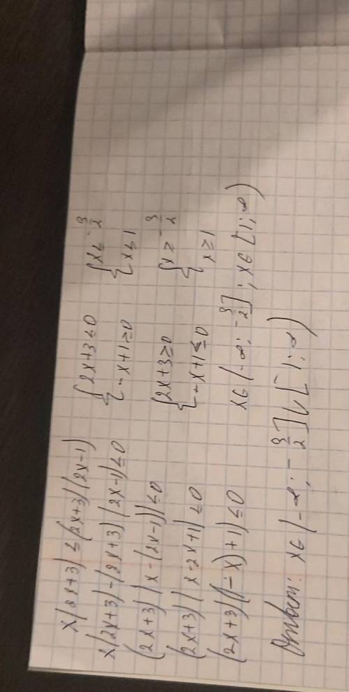 X(2x + 3)≤(2x + 3)(2x - 1) Розв'язать рівняння.За формулами а в кінці за дискримінантом