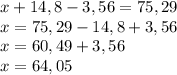 x +14,8-3,56=75,29\\x=75,29-14,8+3,56\\x=60,49+3,56\\x=64,05