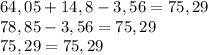 64,05+14,8-3,56=75,29\\78,85-3,56=75,29\\75,29=75,29