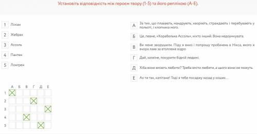 Ліліан А За тих, що плавають, мандрують, хворіють, страждають і перебувають у польоті, і хлопчика мо