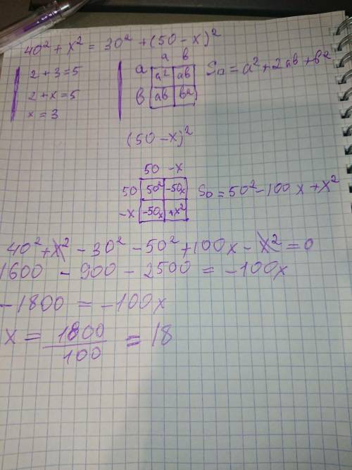 40^2+x^2=30^2+(50-x)^2 Решите уравнение с подробным объяснением.