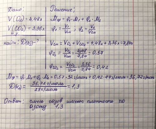 Определите плотность по азоту газовой смеси, состоящей из кислорода объемом 4,48 л и углекислого газ