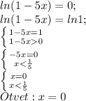 ln(1-5x)=0;\\ln(1-5x)=ln1;\\\left \{ {{1-5x=1} \atop {1-5x0}} \right. \\\left \{ {{-5x=0} \atop {x