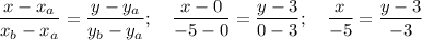 \displaystyle \frac{x-x_a}{x_b-x_a}= \frac{y-y_a}{y_b-y_a}; \quad\frac{x-0}{-5-0} =\frac{y-3}{0-3} ; \quad \frac{x}{-5} =\frac{y-3}{-3}
