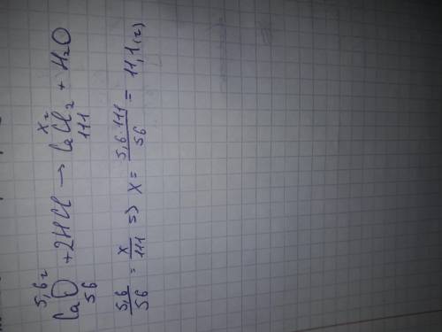 На 5,6г кальцію окксиду подіяли хлоридною кислотою. Яка маса солі утворилась?​