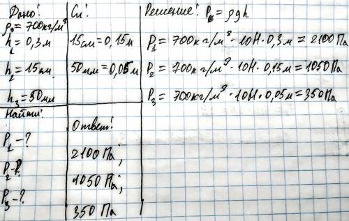 решить задачу по физике Задача: На столе лежит брусок, изготовленный из дуба, имеющий длину 0,3м, вы