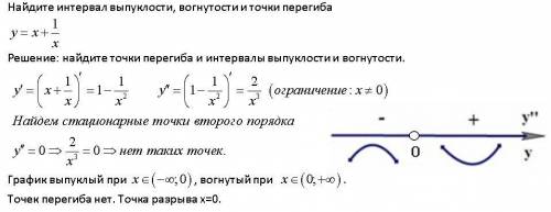 Найдите интервал выпуклости, вогнутости и точки перегиба y=x+1/x