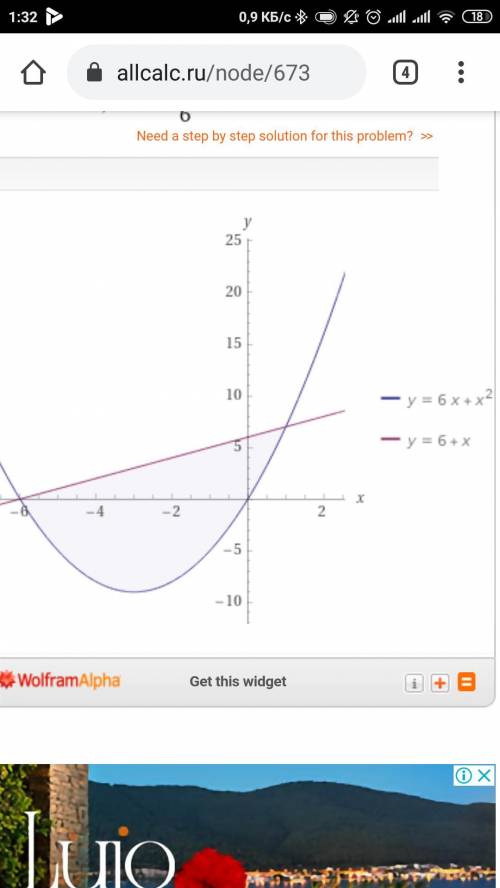 Найти площадь фигуры ограниченной графиками функций y=6x+x^2 и y=6+x