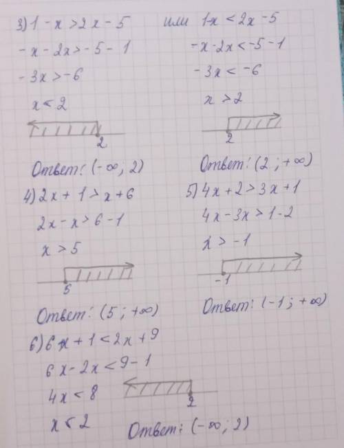 Решите неравенство: 1) 3х - 7 < x + 1: 3) 1- х 2х - 5;2) 2 + x > 8 - x; 4) 2x +1 > x+6;5) 4