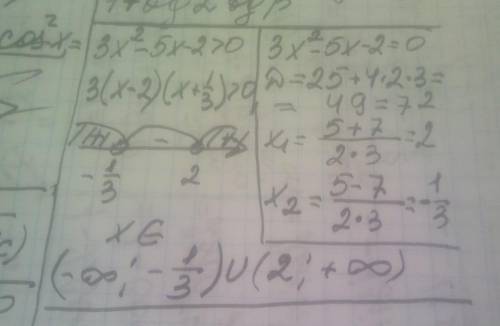 3x²-5x-2>0 с интервальным методом