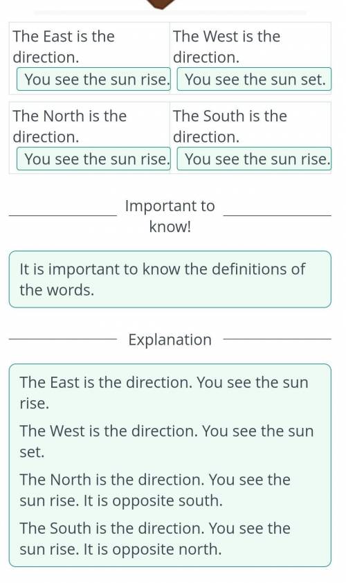 Unit revision. Read and choose the correct definitions. The East is the direction. The West is the d