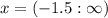 x = ( - 1.5: \infty )