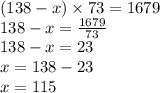 (138 - x) \times 73 = 1679 \\ 138 - x = \frac{1679}{73} \\ 138 - x = 23 \\ x = 138 - 23 \\ x = 115