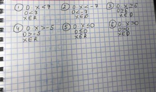 Решите неравенство 1) 0× x<7 2)0×x<-73)0×х>64)0×х>-55)0×х<06)0×х>0 ​