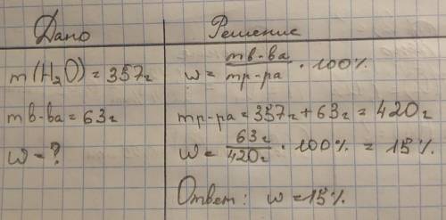 В 357 г воды растворили 63 г соли. Вычислите массовую доли соли в получившемся растворе С дано​