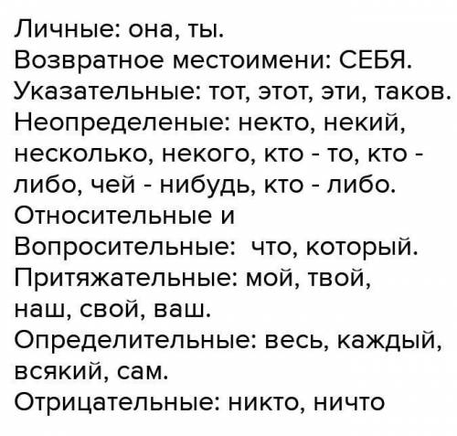 Упр. 340, стр. 178. Распределительный диктант. Распределите данные местоимения по разрядам: 1) лич­н