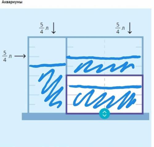 Аквариумы поставлены друг на друга. В каждый из них ты можешь наливать воду. ​