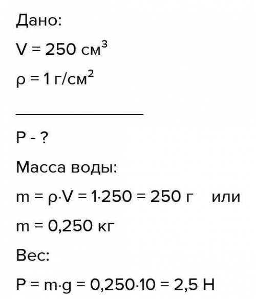 Яка вага води об'ємом 250 см3?​